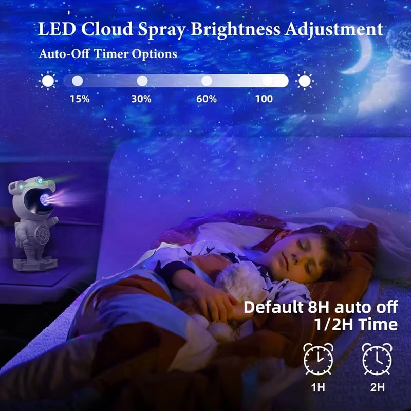 Astronaut Projector(Free Shipping)